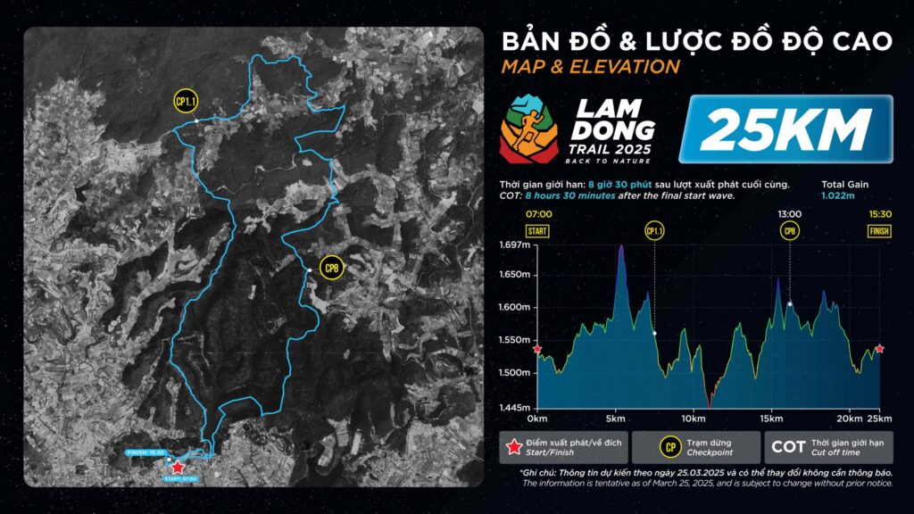 lamdong trail 2025 03