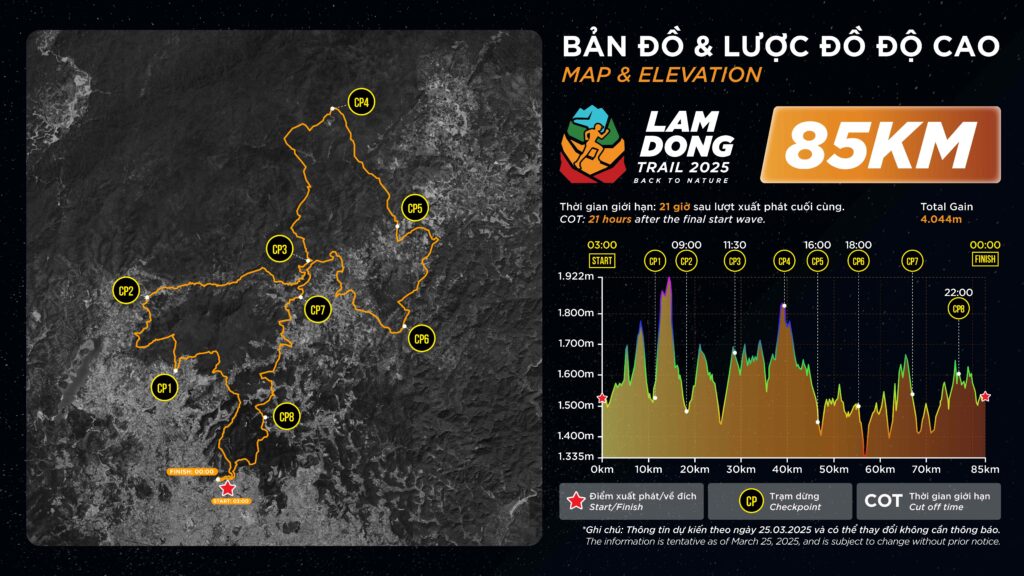 lamdong trail 2025 05