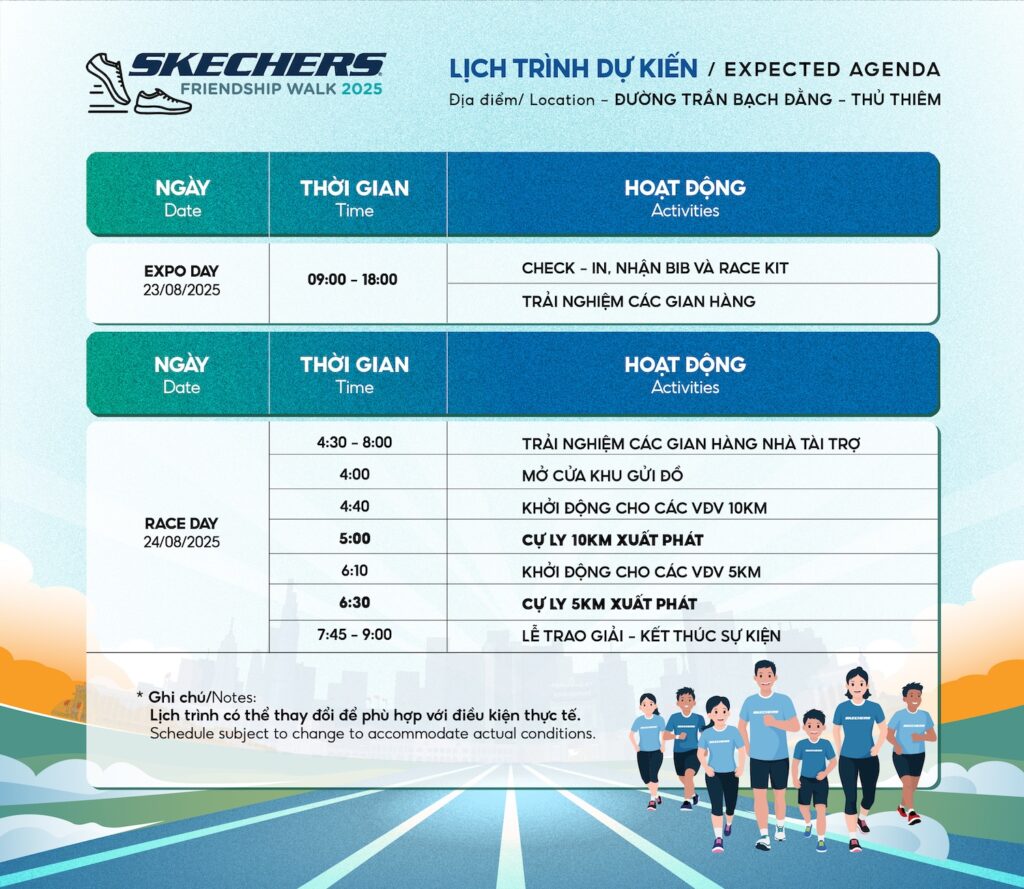 skechers25 agenda