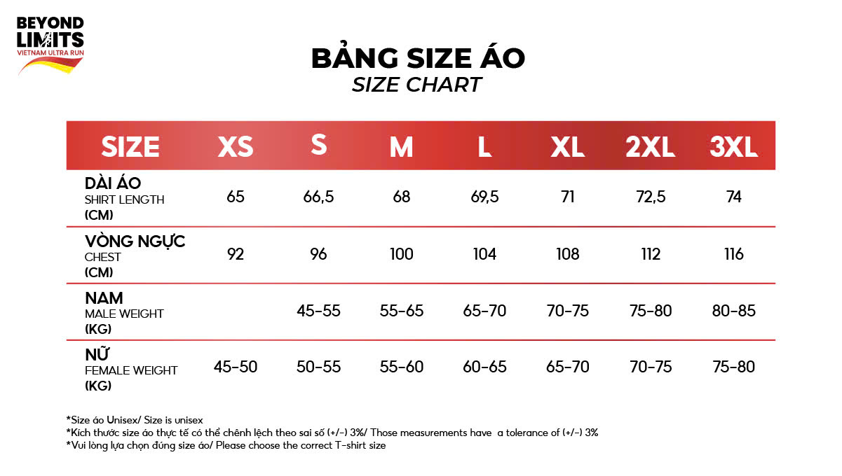 Bảng size áo
