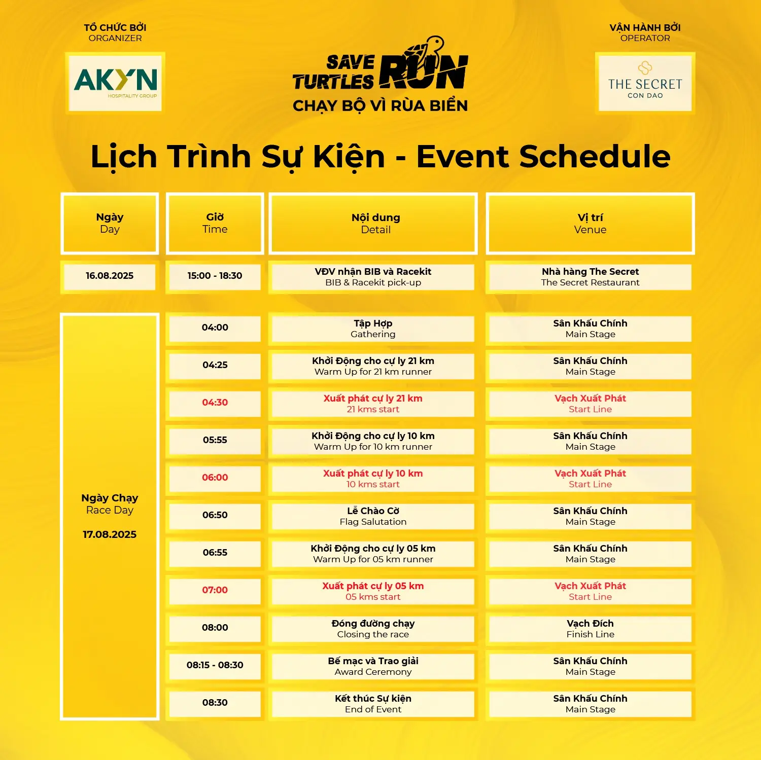 Lịch trình sự kiện chạy vì rùa biển